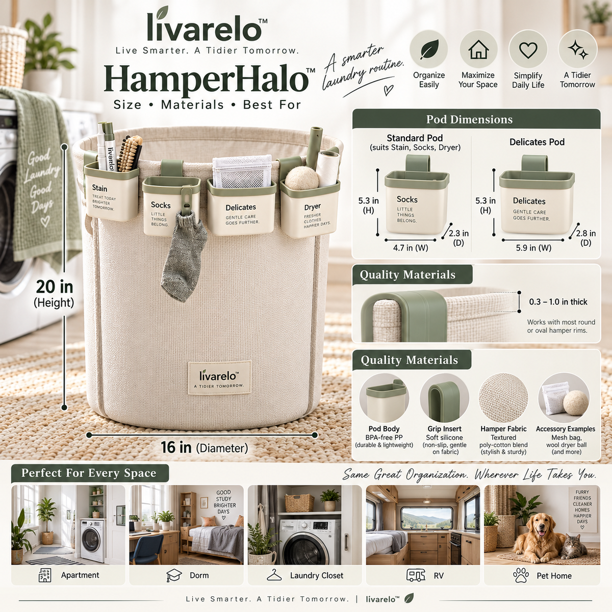 livarelo™ HamperHalo™ Modular Laundry-Rim Organizer System