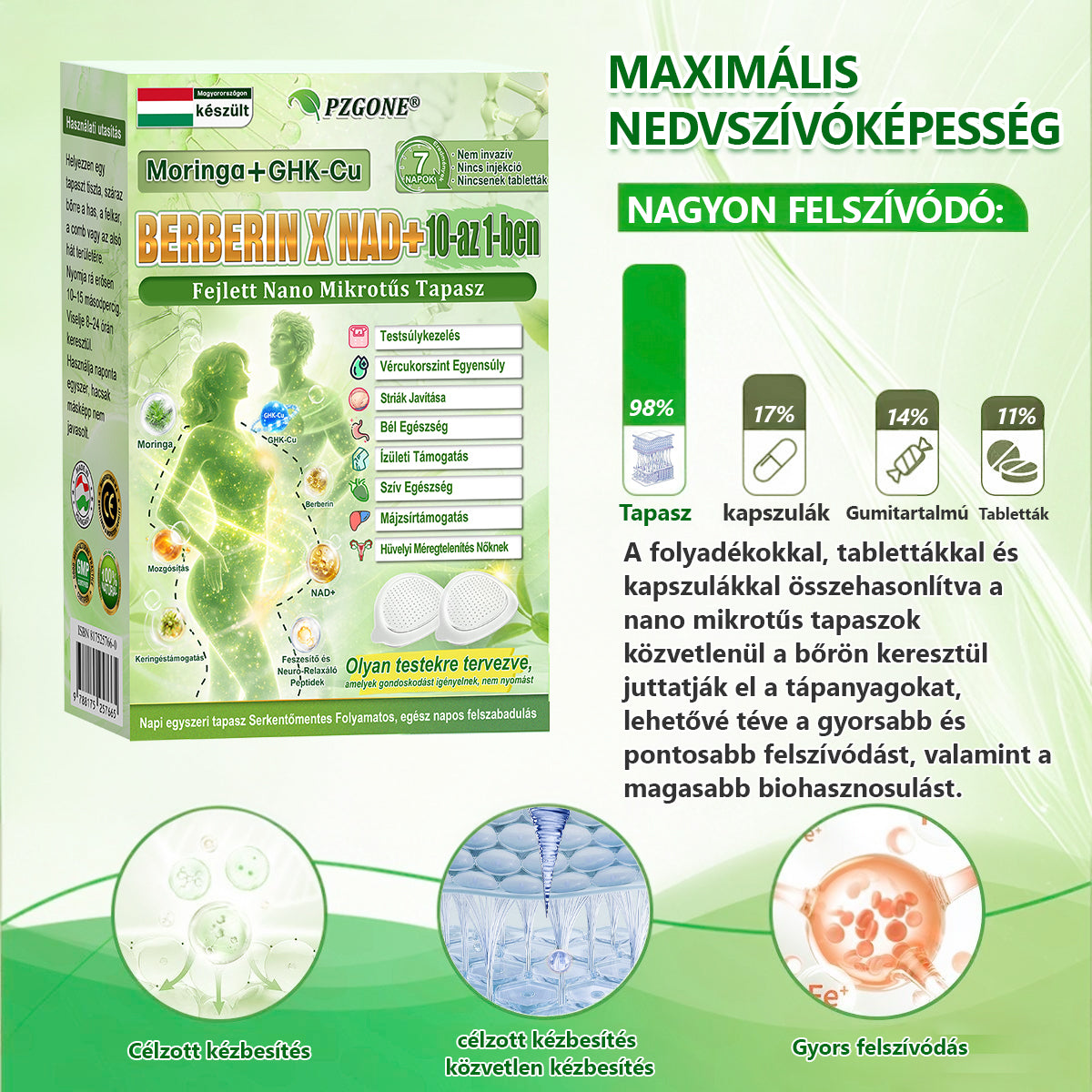 Hivatalos márkabolt | PZGONE® Moringa + Berberin × NAD+ 10 az 1-ben nano-mikrotűs tapasz | Napi egyszeri használat | Testsúlykezelés, bőrfeszesség, energiaszint és általános jóllét támogatására