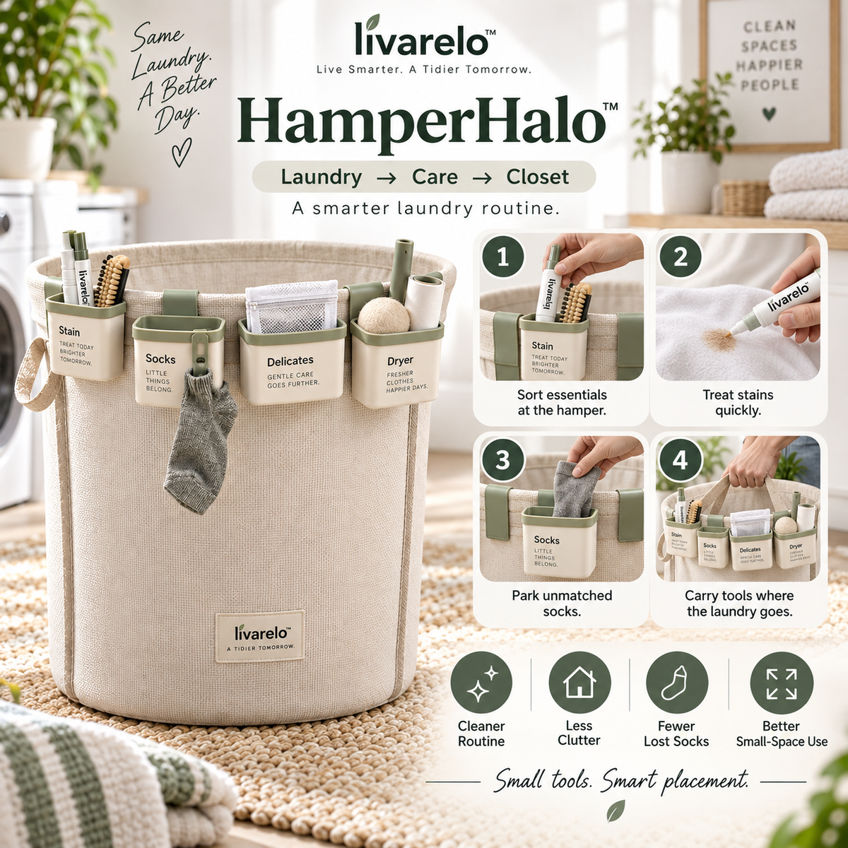 livarelo™ HamperHalo™ Modular Laundry-Rim Organizer System