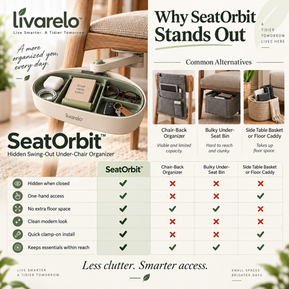 livarelo™ SeatOrbit™ Hidden Swing-Out Under-Chair Organizer