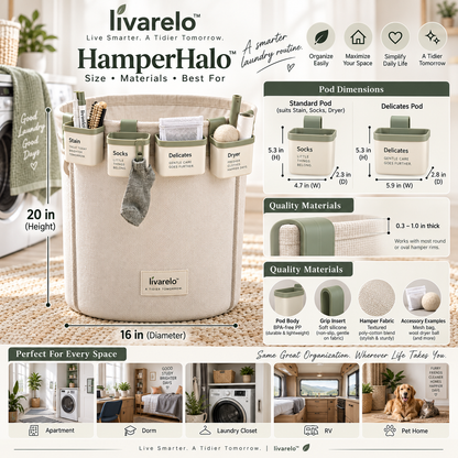 livarelo™ HamperHalo™ Modular Laundry-Rim Organizer System