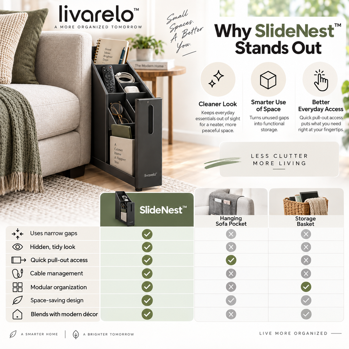 livarelo™ SlideNest™ Hidden Gap Slide-Out Organizer