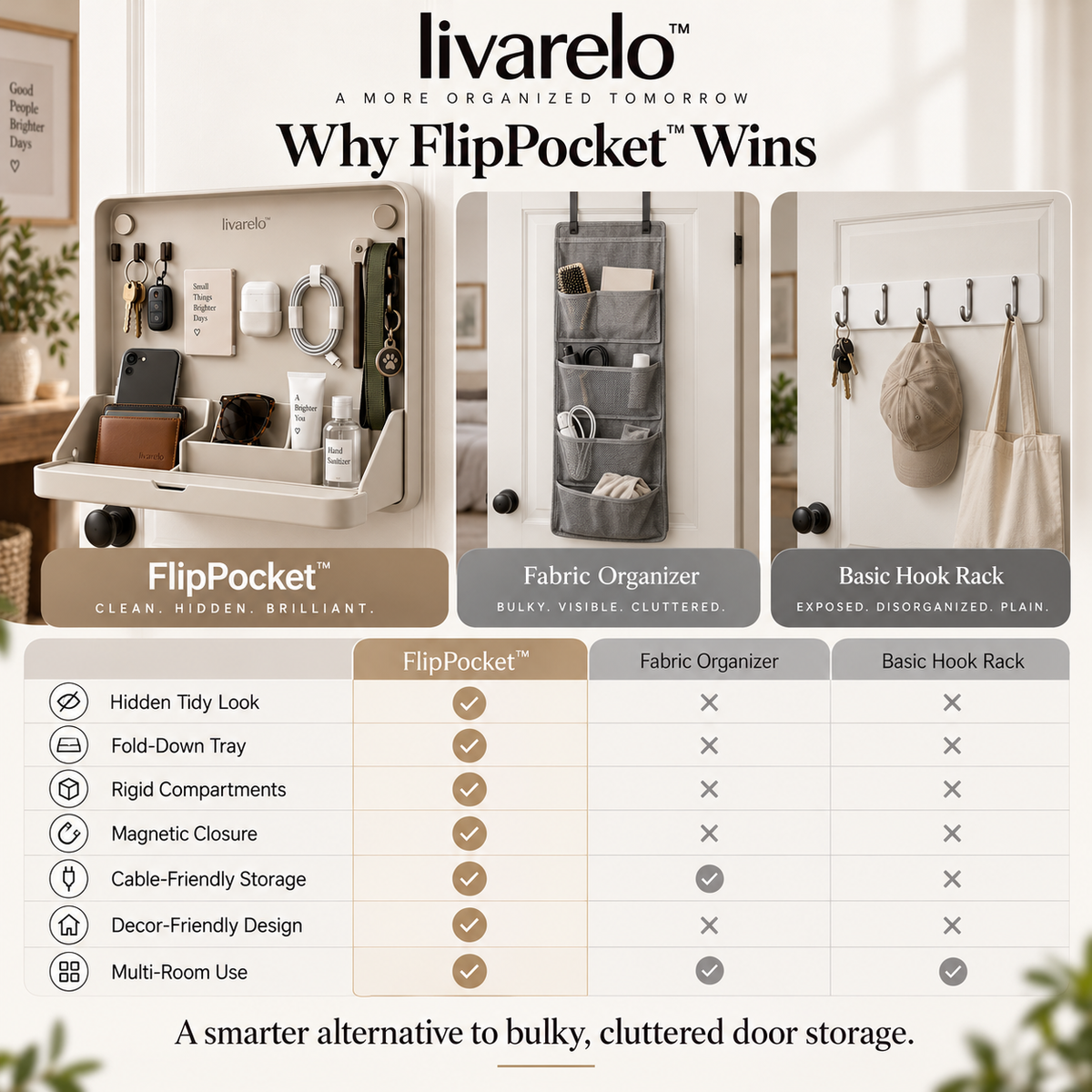 livarelo™ FlipPocket™ Fold-Down Hidden Door Organizer