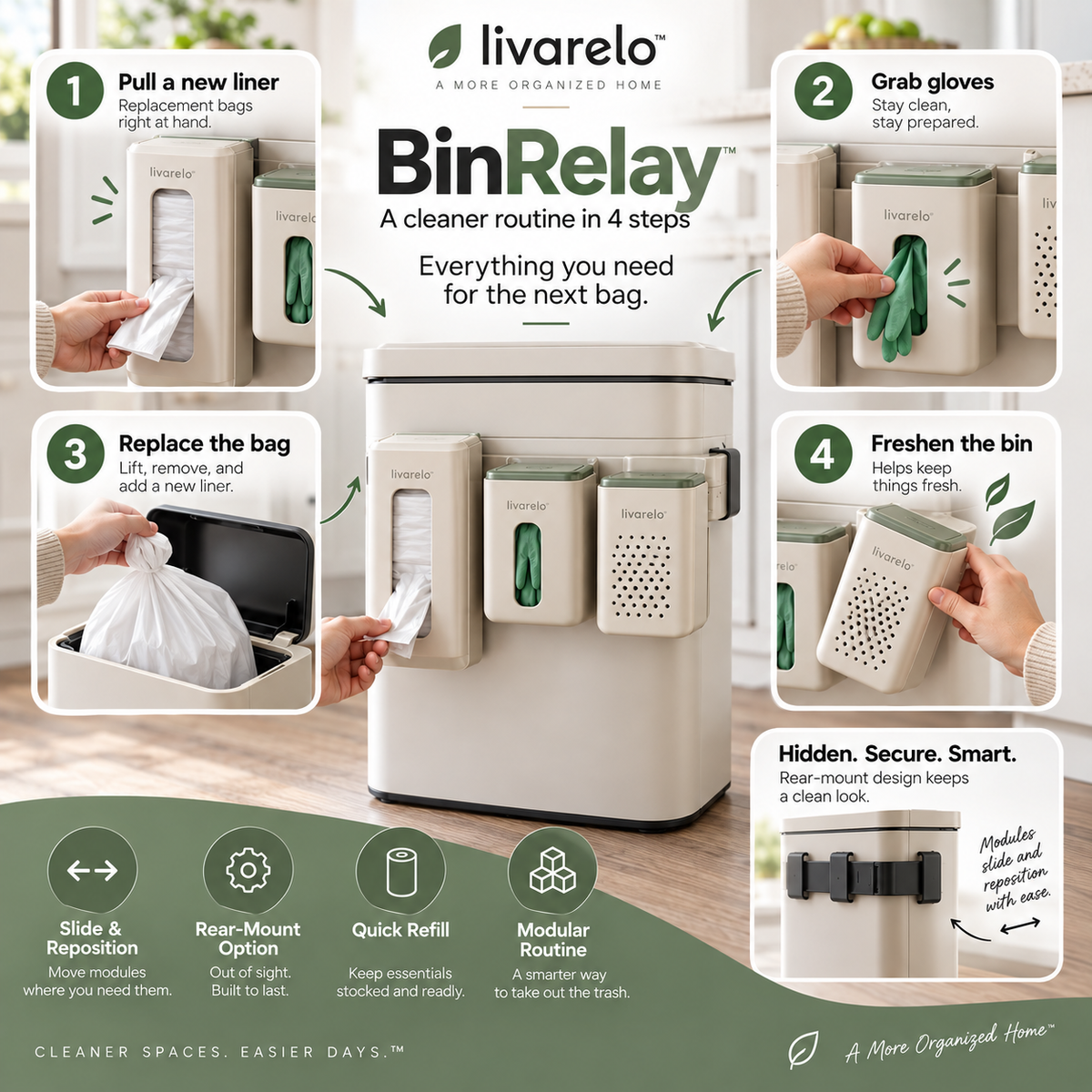 livarelo™ BinRelay™ Modular Waste-Bin Utility Organizer